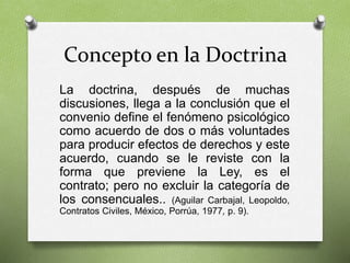 Concepto en la Doctrina
La doctrina, después de muchas
discusiones, llega a la conclusión que el
convenio define el fenómeno psicológico
como acuerdo de dos o más voluntades
para producir efectos de derechos y este
acuerdo, cuando se le reviste con la
forma que previene la Ley, es el
contrato; pero no excluir la categoría de
los consencuales.. (Aguilar Carbajal, Leopoldo,
Contratos Civiles, México, Porrúa, 1977, p. 9).
 