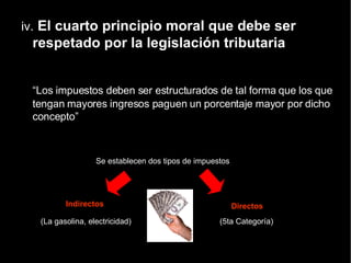 Contratos y Tributación