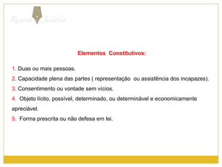 Elementos  Constitutivos:1. Duas ou mais pessoas.2. Capacidade plena das partes ( representação  ou assistência dos incapazes).3. Consentimento ou vontade sem vícios.4.  Objeto lícito, possível, determinado, ou determinável e economicamente apreciável.5.  Forma prescrita ou não defesa em lei.