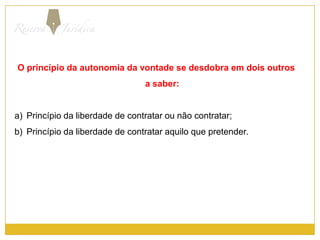 O princípio da autonomia da vontade se desdobra em dois outros a saber:Princípio da liberdade de contratar ou não contratar;Princípio da liberdade de contratar aquilo que pretender.