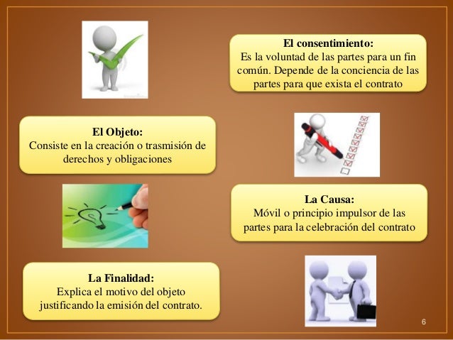 Contratos administrativos