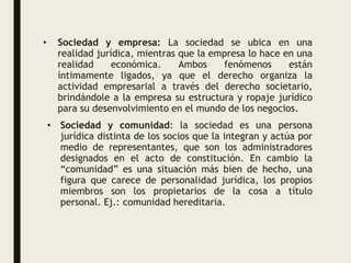 • Sociedad y empresa: La sociedad se ubica en una
realidad jurídica, mientras que la empresa lo hace en una
realidad económica. Ambos fenómenos están
íntimamente ligados, ya que el derecho organiza la
actividad empresarial a través del derecho societario,
brindándole a la empresa su estructura y ropaje jurídico
para su desenvolvimiento en el mundo de los negocios.
• Sociedad y comunidad: la sociedad es una persona
jurídica distinta de los socios que la integran y actúa por
medio de representantes, que son los administradores
designados en el acto de constitución. En cambio la
“comunidad” es una situación más bien de hecho, una
figura que carece de personalidad jurídica, los propios
miembros son los propietarios de la cosa a título
personal. Ej.: comunidad hereditaria.
 
