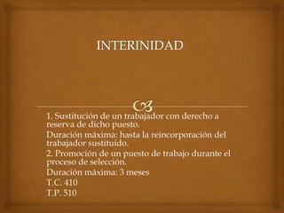 1. Sustitución de un trabajador con derecho a
reserva de dicho puesto.
Duración máxima: hasta la reincorporación del
trabajador sustituido.
2. Promoción de un puesto de trabajo durante el
proceso de selección.
Duración máxima: 3 meses
T.C. 410
T.P. 510
 