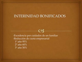 -Excedencia por cuidados de un familiar
-Reducción de cuota empresarial
  1º año 95%
  2º año 60%
  3º año 50%
 