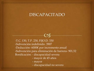 -T.C. 130, T.P. 230, FIJO.D. 330
-Subvención indefinido. 3907
-Deducción- 6000€ por incremento anual
-Subvención para eliminación de barrera- 901,52
Bonificación: - discapacidad severa
               - mayor de 45 años
               - mayor
               - discapacidad no severa
 