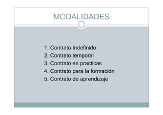 MODALIDADESMODALIDADES
1. Contrato Indefinido
2. Contrato temporalp
3. Contrato en practicas
4 Contrato para la formación4. Contrato para la formación
5. Contrato de aprendizaje
 