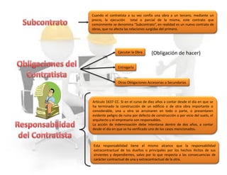 Ejecutar la Obra
Entregarla
Otras Obligaciones Accesorias o Secundarias
(Obligación de hacer)
Cuando el contratista a su vez confía una obra a un tercero, mediante un
precio, la ejecución total o parcial de la misma, este contrato que
comúnmente se denomina “Subcontrato”, en realidad es un nuevo contrato de
obras, que no afecta las relaciones surgidas del primero.
Artículo 1637 CC. Si en el curso de diez años a contar desde el día en que se
ha terminado la construcción de un edificio o de otra obra importante o
considerable, una u otra se arruinaren en todo o parte, o presentaren
evidente peligro de ruina por defecto de construcción o por vicio del suelo, el
arquitecto y el empresario son responsables.
La acción de indemnización debe intentarse dentro de dos años, a contar
desde el día en que se ha verificado uno de los casos mencionados.
Esta responsabilidad tiene el mismo alcance que la responsabilidad
extracontractual de los dueños o principales por los hechos ilícitos de sus
sirvientes y dependientes, salvo por lo que respecta a las consecuencias de
carácter contractual de una y extracontractual de la otra.
 