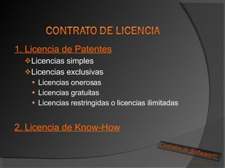 1. Licencia de Patentes Licencias simples Licencias exclusivas Licencias onerosas  Licencias gratuitas  Licencias restringidas o licencias ilimitadas  2. Licencia de Know-How 