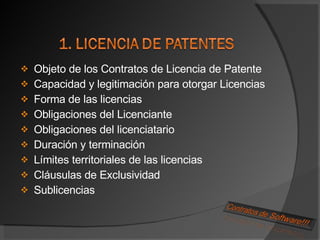 Objeto de los Contratos de Licencia de Patente Capacidad y legitimación para otorgar Licencias Forma de las licencias Obligaciones del Licenciante Obligaciones del licenciatario Duración y terminación Límites territoriales de las licencias Cláusulas de Exclusividad Sublicencias 