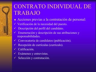 CONTRATO INDIVIDUAL DE TRABAJO Acciones previas a la contratación de personal: Verificación de la necesidad del puesto. Descripción del perfil del candidato. Enumeración y descripción de sus atribuciones y responsabilidades. Convocatoria de candidatos (publicación). Recepción de curriculas (currículo). Calificación. Exámenes y entrevistas. Selección y contratación. 