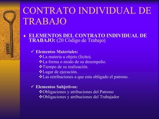 CONTRATO INDIVIDUAL DE TRABAJO ELEMENTOS DEL CONTRATO INDIVIDUAL DE TRABAJO:  (20 Código de Trabajo) Elementos Materiales: La materia u objeto (licito). La forma o modo de su desempeño. Tiempo de su realización. Lugar de ejecución. Las retribuciones a que esta obligado el patrono. Elementos Subjetivos: Obligaciones y atribuciones del Patrono Obligaciones y atribuciones del Trabajador 