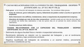 CAUSAS RELACIONADAS CON LA CONDUCTA DEL TRABAJADOR - DESPIDO
JUSTIFICADO: Art. 24º D.S. 002-97-TR (2)
• Falta grave: es la infracción del trabajador de deberes esenciales. Se consideran faltas graves:
• Actos de violencia, grave indisciplina, injuria y faltamiento de palabra verbal o escrita en agravio del
empleador.
• Daño intencional a los edificios, instalaciones, obras o maquinarias de propiedad de la empresa.
• Abandono de trabajo por más de tres días consecutivos: también puede ser por más de cinco días en
un período de treinta días calendarios o más de quince días en un período de ciento ochenta días
calendarios.
• Condena penal por delito doloso.
CAUSAS RELACIONADAS CON LA CAPACIDAD DEL TRABAJADOR - DESPIDO
JUSTIFICADO: Art. 24º D.S. 002-97-TR
• Detrimento de alguna facultad física o mental o incapacidad sobrevenida.
• Rendimiento deficiente en relación con la capacidad del trabajador y con el rendimiento
promedio en labores y bajo condiciones similares.
• Negativa injustificada del trabajador de someterse a un examen médico, previamente
convenido o establecido por ley.
 