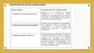 • CONTRATOS SUJETOS A MODALIDAD:
 