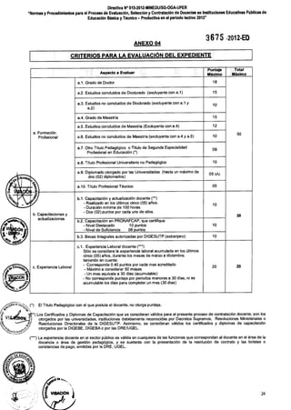 Contratos docentes 2013