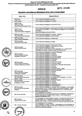 Contratos docentes 2013