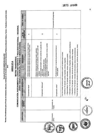 Contratos docentes 2013