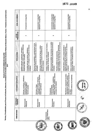 Contratos docentes 2013
