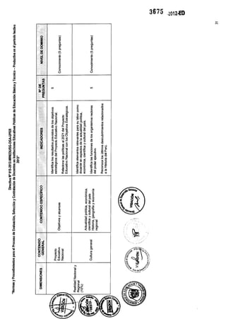 Contratos docentes 2013