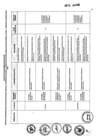 Contratos docentes 2013