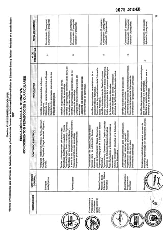Contratos docentes 2013