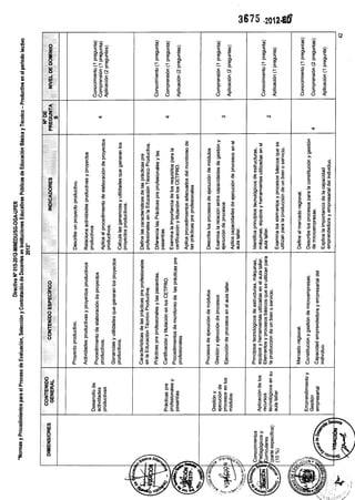 Contratos docentes 2013