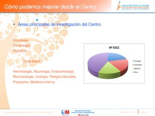 Cómo podemos mejorar desde el Centro


          §  Áreas principales de investigación del Centro


          Oncología
          Cardiología
                                                               !"#$$%%#
          Digestivo
          
                  
Otras áreas:
                                                       !"#$%$&'())

                                                                                       *(+,-$%$&'())
          
                                                                            .-&/012$)
          Hematología, Neurología, Endocrinología, 
                                   !3+$0)

          Reumatología, Urología, Riesgos laborales,
          Psiquiatría, Medicina interna
          
                                                     


     
Nuevas estrategias de trabajo en Ensayos Clínicos
                        Septiembre 2011 
     Página 5
 