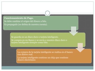 Funcionamiento de Pago.
Se debe cambiar el origen del dinero a bits.
Es prepagado (se debita de nuestra cuenta).
.
Se guarda en un disco duro o tarjeta inteligente.
Se compra en un Banco y se envía a nuestro disco duro o
tarjeta inteligente siempre como bits.
La compra de la tarjeta inteligente se realiza en el banco
con dinero real.
La tarjeta inteligente contiene un chip que contiene
dinero electrónico
 