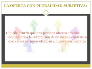 LA OFERTA CON PLURALIDAD SUBJETIVA:
 Puede ocurrir que una persona ofrezca a varios
destinatarios la celebración de un mismo contrato o
que varias personas ofrezcan a un solo destinatario.
 