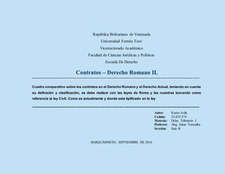 República Bolivariana de Venezuela
Universidad Fermín Toro
Vicerrectorado Académico
Facultad de Ciencias Jurídicas y Políticas
Escuela De Derecho
-------------------------------------------------------------------------------------------------------------------------------
Cuadro comparativo sobre los contratos en el Derecho Romano y el Derecho Actual, teniendo en
cuenta su definición y clasificación, se debe realizar con las leyes de Roma y las nuestras tomando
como referencia la ley Civil, Como es actualmente y donde está tipificado en la ley
-------------------------------------------------------------------------------------------------------------------------------
BARQUISIMETO, SEPTIEMBRE DE 2016
Autor: Yojhan Páez
Cedula: 23.835.574
Materia: Dcho. Tributario I
Profesor: Abg. Jaime Torrealba
Sección: Saia B
Contratos – Derecho Romano II.
 