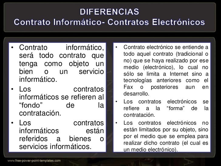 Contratos Informaticos