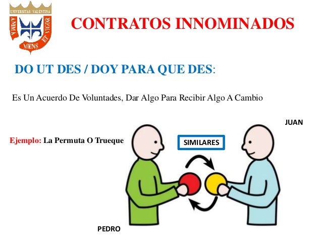 Contratos Innominados