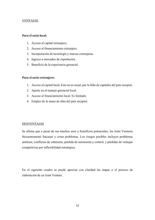 12
VENTAJAS:
Para el socio local:
1. Acceso al capital extranjero,
2. Acceso al financiamiento extranjero.
3. Incorporación de tecnología y marcas extranjeras.
4. Ingreso a mercados de exportación.
5. Beneficio de la experiencia gerencial.
Para el socio extranjero:
1. Acceso al capital local. Esto no es usual, por la falta de capitales del país receptor.
2. Aporte en el manejo gerencial local.
3. Acceso al financiamiento local. Es limitado.
4. Empleo de la mano de obra del país receptor.
DESVENTAJAS
Se afirma que a pesar de sus muchos usos y beneficios potenciales, los Joint Ventures
frecuentemente fracasan y crean problemas. Los riesgos posibles incluyen problemas
antitrust, conflictos de soberanía, pérdida de autonomía y control, y pérdidas de ventajas
competitivas por inflexibilidad estratégica.
En el siguiente cuadro se puede apreciar con claridad las etapas o el proceso de
elaboración de un Joint Venture.
 