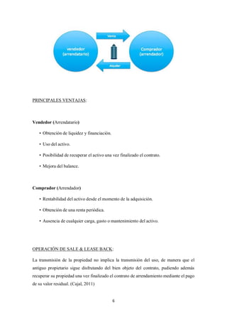 6
PRINCIPALES VENTAJAS:
Vendedor (Arrendatario)
• Obtención de liquidez y financiación.
• Uso del activo.
• Posibilidad de recuperar el activo una vez finalizado el contrato.
• Mejora del balance.
Comprador (Arrendador)
• Rentabilidad del activo desde el momento de la adquisición.
• Obtención de una renta periódica.
• Ausencia de cualquier carga, gasto o mantenimiento del activo.
OPERACIÓN DE SALE & LEASE BACK:
La transmisión de la propiedad no implica la transmisión del uso, de manera que el
antiguo propietario sigue disfrutando del bien objeto del contrato, pudiendo además
recuperar su propiedad una vez finalizado el contrato de arrendamiento mediante el pago
de su valor residual. (Cajal, 2011)
 
