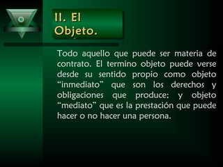 II. ElII. El
Objeto.Objeto.
II. ElII. El
Objeto.Objeto.
Todo aquello que puede ser materia de
contrato. El termino objeto puede verse
desde su sentido propio como objeto
“inmediato” que son los derechos y
obligaciones que produce; y objeto
“mediato” que es la prestación que puede
hacer o no hacer una persona.
 