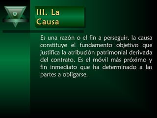 III. LaIII. La
CausaCausa
III. LaIII. La
CausaCausa
Es una razón o el fin a perseguir, la causa
constituye el fundamento objetivo que
justifica la atribución patrimonial derivada
del contrato. Es el móvil más próximo y
fin inmediato que ha determinado a las
partes a obligarse.
 