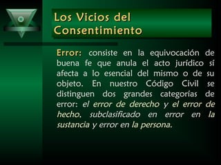 Los Vicios delLos Vicios del
ConsentimientoConsentimiento
Los Vicios delLos Vicios del
ConsentimientoConsentimiento
Error:Error: consiste en la equivocación de
buena fe que anula el acto jurídico sí
afecta a lo esencial del mismo o de su
objeto. En nuestro Código Civil se
distinguen dos grandes categorías de
error: el error de derecho y el error de
hecho, subclasificado en error en la
sustancia y error en la persona.
 