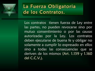 La Fuerza ObligatoriaLa Fuerza Obligatoria
de los Contratos.de los Contratos.
La Fuerza ObligatoriaLa Fuerza Obligatoria
de los Contratos.de los Contratos.
Los contratos tienen fuerza de Ley entre
las partes, no pueden revocarse sino por
mutuo consentimiento o por las causas
autorizadas por la Ley. Los contratos
deben ejecutarse de buena fe y obligar no
solamente a cumplir lo expresado en ellos
sino a todas las consecuencias que se
deriven de los mismos (Art. 1.159 y 1.160
del C.C.V.).
 