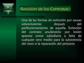 Rescisión de los Contratos.Rescisión de los Contratos.Rescisión de los Contratos.Rescisión de los Contratos.
Una de las formas de extinción por causas
sobrevivientes después del
perfeccionamiento de aquella. Extinción
del contrato anulándolo por lesión
aparece como subsidiaria a falta de
cualquier otro medio para la subsistencia
del nexo o la reparación del perjuicio
 