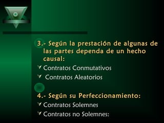 3.- Según la prestación de algunas de3.- Según la prestación de algunas de
las partes dependa de un hecholas partes dependa de un hecho
causal:causal:
 Contratos Conmutativos
 Contratos Aleatorios
4.- Según su Perfeccionamiento:4.- Según su Perfeccionamiento:
 Contratos Solemnes
 Contratos no Solemnes:
 