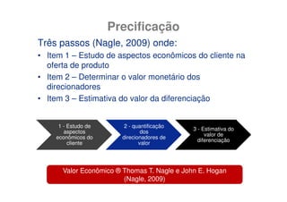 Precificação
Três passos (Nagle, 2009) onde:
• Item 1 – Estudo de aspectos econômicos do cliente na
  oferta de produto
• Item 2 – Determinar o valor monetário dos
  direcionadores
• Item 3 – Estimativa do valor da diferenciação


     1 - Estudo de      2 - quantificação
                                             3 - Estimativa do
       aspectos                dos
                                                  valor de
    econômicos do      direcionadores de
                                               diferenciação
         cliente              valor




      Valor Econômico ® Thomas T. Nagle e John E. Hogan
                        (Nagle, 2009)
 