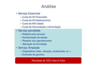 Análise
• Serviço Essencial
   –   Custo de HH Executado
   –   Custo de HH deslocamento
   –   Custo de KM rodado
   –   Custo de Acomodação e alimentação
• Serviço percebido
   –   Relatório pós serviços
   –   Apresentação da equipe
   –   Respeito aos agendamentos
   –   Aplicação de tecnologia
• Serviço Ampliado
   – Diagnósticos (óleo, vibração, condensado, ar..)
   – Extensão de garantia

              Resultado da VOC Face to Face
 