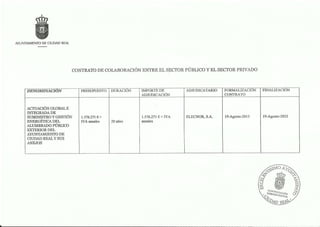 Contratos suscritos por el Ayuntamiento de Ciudad Real