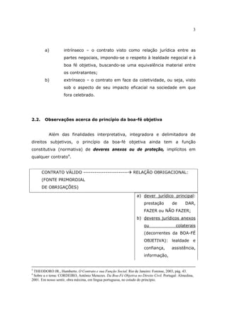 3
a) intrínseco – o contrato visto como relação jurídica entre as
partes negociais, impondo-se o respeito à lealdade negocial e à
boa fé objetiva, buscando-se uma equivalência material entre
os contratantes;
b) extrínseco – o contrato em face da coletividade, ou seja, visto
sob o aspecto de seu impacto eficacial na sociedade em que
fora celebrado.
2.2. Observações acerca do princípio da boa-fé objetiva
Além das finalidades interpretativa, integradora e delimitadora de
direitos subjetivos, o princípio da boa-fé objetiva ainda tem a função
constitutiva (normativa) de deveres anexos ou de proteção, implícitos em
qualquer contrato4
.
CONTRATO VÁLIDO ------------------------ RELAÇÃO OBRIGACIONAL:
(FONTE PRIMORDIAL
DE OBRIGAÇÕES)
a) dever jurídico principal:
prestação de DAR,
FAZER ou NÃO FAZER;
b) deveres jurídicos anexos
ou colaterais
(decorrentes da BOA-FÉ
OBJETIVA): lealdade e
confiança, assistência,
informação,
3
THEODORO JR., Humberto. O Contrato e sua Função Social. Rio de Janeiro: Forense, 2003, pág. 43.
4
Sobre a o tema: CORDEIRO, Antônio Menezes. Da Boa-Fé Objetiva no Direito Civil. Portugal: Almedina,
2001. Em nosso sentir, obra máxima, em língua portuguesa, no estudo do princípio.
 