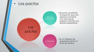 • Los pactos 
El Pacto 
(constituido) 
•El pacto constituido 
es aquel en que una 
persona conviene 
con otra que le 
pagará a día fijo una 
deuda preexistente. 
La donación 
•Es un traslado de 
propiedad hecho a 
título de dadiva. 
Los 
pactos 
 