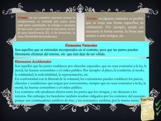 -Causa: en los contratos onerosos (como la
compraventa), se entiende por causa, para
cada parte contratante, la entrega o promesa
de una cosa o servicio por la otra parte; en los
de pura beneficencia (Ej. el de donación), la
mera liberalidad del bienhechor.
-Forma: en algunos contratos es posible
que se exija una forma específica de
celebración. Por ejemplo, puede ser
necesaria la forma escrita, la firma ante
notario o ante testigos, etc.
Son aquellos que se entienden incorporados en el contrato, pero que las partes pueden
libremente eliminar del mismo, sin que éste deje de ser válido.
Son aquellos que las partes establecen por cláusulas especiales, que no sean contrarias a la ley, la
moral, las buenas costumbres o el orden público. Por ejemplo: el plazo, la condición, el modo,
la solidaridad, la indivisibilidad, la representación, etc.
En conformidad con la libertad de la voluntad, los contratantes pueden establecer los pactos,
cláusulas y condiciones que tengan por convenientes, siempre que no sean contrarios a la ley, la
moral, las buenas costumbres o el orden público.
Los contratos sólo producen efectos entre las partes que los otorgan, y no alcanzan a los
terceros. Sin embargo, los herederos también resultan obligados por los contratos del causante,
porque son continuadores jurídicos de éste, y los cesionarios también, por la misma razón.
 