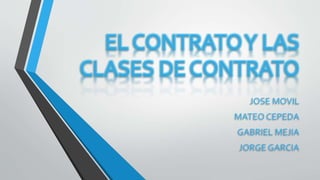 EL CONTRATOY LAS
CLASES DE CONTRATO
JOSE MOVIL
MATEO CEPEDA
GABRIEL MEJIA
JORGE GARCIA
 