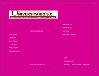 DOCUMENTOS

                                       MIS ARCHIVOS

                INSERTAR IMÁGENES      CARPETAS

PRINCIPALES                            PRESENTACION BELLA

ELEMENTOS

QUE INTEGRAN

EL DISEÑO Y

PRESENTACIÓN

TABLA DE WORD



                                        EXCEL

                                         POWER POINT

                INSERTAR CUADRICULAS     EN CARTA     PRESENTACION LLAMATIVA
 