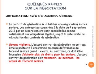 QUELQUES RAPPELS
SUR LA NEGOCIATION
ARTICULATION AVEC LES ACCORDS SENIORS.
 
 Le contrat de génération se substitue à la négociation sur les
seniors. Les entreprises couvertes à la date du 4 septembre
2012 par un accord seniors sont considérées comme
satisfaisant aux obligations légales jusqu’à la date limite de
négociation des contrats de génération.
 Soyons vigilants. L’accord contrat de génération ne doit pas
être le prétexte à une remise en cause défavorable de
l’accord seniors quand il existe. Au contraire, ce doit être
l’occasion d’obtenir plus de droits pour les seniors. L’accord
contrat de génération doit maintenir, au minimum, les
acquis de l’accord seniors.
../..
CGT:contratdegénérationMiseàjourle17/05/2013
15
 