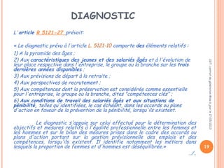 DIAGNOSTIC
L’ article R 5121-27 prévoit:
« Le diagnostic prévu à l'article L. 5121-10 comporte des éléments relatifs :
1) A la pyramide des âges ;
2) Aux caractéristiques des jeunes et des salariés âgés et à l'évolution de
leur place respective dans l'entreprise, le groupe ou la branche sur les trois
dernières années disponibles ;
3) Aux prévisions de départ à la retraite ;
4) Aux perspectives de recrutement ;
5) Aux compétences dont la préservation est considérée comme essentielle
pour l'entreprise, le groupe ou la branche, dites "compétences clés” ;
6) Aux conditions de travail des salariés âgés et aux situations de
pénibilité, telles qu'identifiées, le cas échéant, dans les accords ou plans
d'action en faveur de la prévention de la pénibilité, lorsqu'ils existent.
Le diagnostic s'appuie sur celui effectué pour la détermination des
objectifs et mesures relatifs à l'égalité professionnelle entre les femmes et
les hommes et sur le bilan des mesures prises dans le cadre des accords ou
plans d'action portant sur la gestion prévisionnelle des emplois et des
compétences, lorsqu'ils existent. Il identifie notamment les métiers dans
lesquels la proportion de femmes et d'hommes est déséquilibrée.»
../..
CGT:contratdegénérationMiseàjourle17/05/2013
19
 