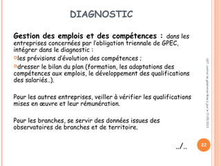 DIAGNOSTIC
Gestion des emplois et des compétences : dans les
entreprises concernées par l’obligation triennale de GPEC,
intégrer dans le diagnostic :
les prévisions d’évolution des compétences ;
dresser le bilan du plan (formation, les adaptations des
compétences aux emplois, le développement des qualifications
des salariés..).
Pour les autres entreprises, veiller à vérifier les qualifications
mises en œuvre et leur rémunération.
Pour les branches, se servir des données issues des
observatoires de branches et de territoire.
../..
CGT:contratdegénérationMiseàjourle17/05/2013
22
 